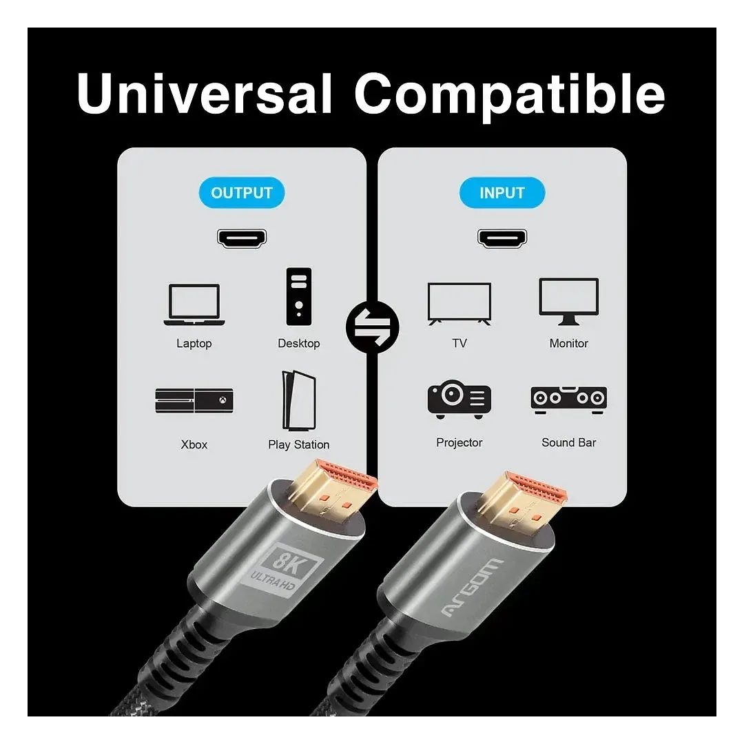 Cable Hdmi Premium 8k Ultra Alta Velocidad Con Ethernet 3 M