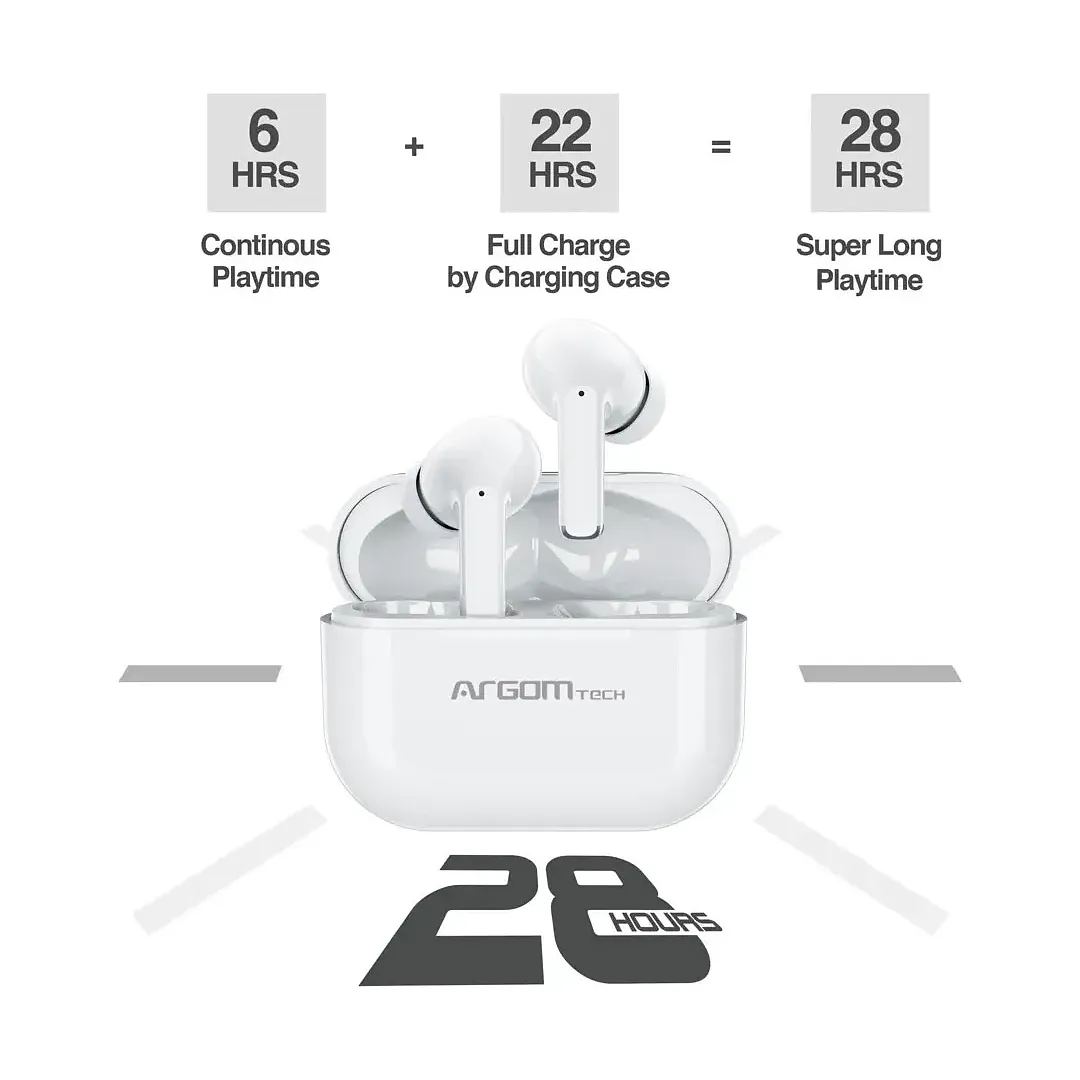 Audífono Argomtech SkeiPod E72 Inalámbrico Bluetooth